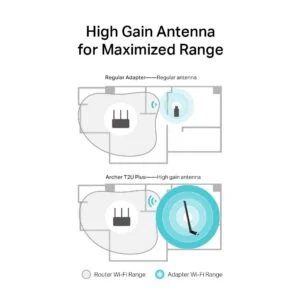Безжичен адаптер TP-LINK Archer T2U PLUS поставен върху работен плот