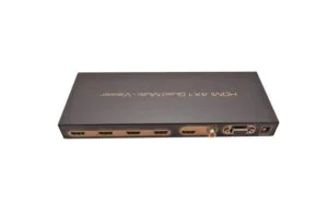 Автоматичен превключвател ASK 4/1 Quad Multi-Viewer с четири HDMI входа и един изход