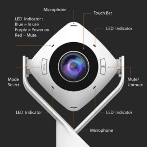 Уеб камера j5create JVCU360 в бял корпус с компактна форма