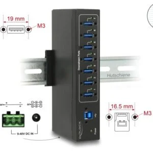 Външен индустриален хъб Delock показващ USB 3.0 Type-B конектор и захранващи портове