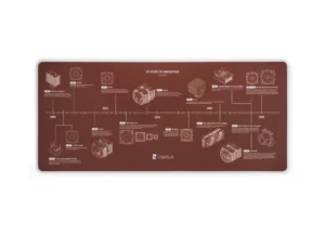 Подложка за мишка Noctua NP-DM3 Anniversary Deskmat основна снимка с голям размер