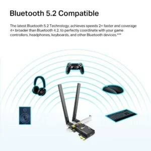 TP-LINK Archer TX20E PCIe адаптер показан с близък план на антените и платката